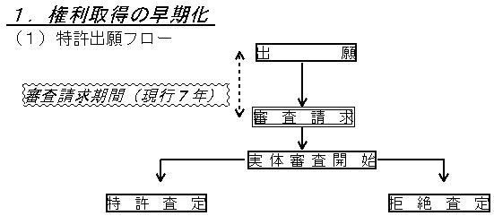 �����o��t���[