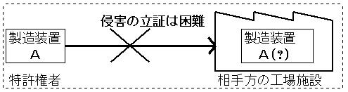 (�P)


�N�Q�s�ׂ̗��؂̗e�Չ�