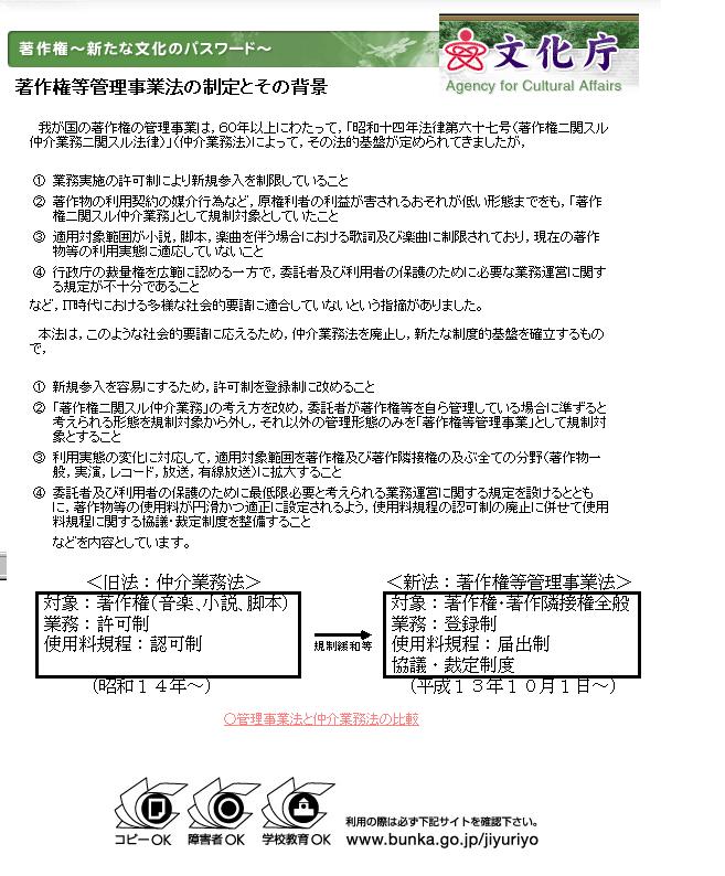 法令集トップ画面